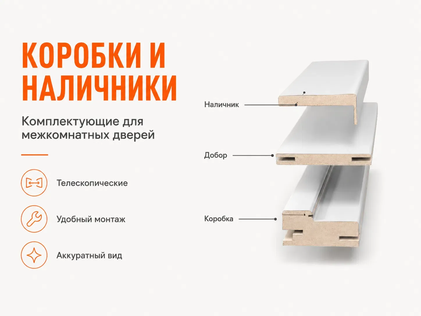 Изображение раздела «Коробки и Наличники для Межкомнатных дверей»